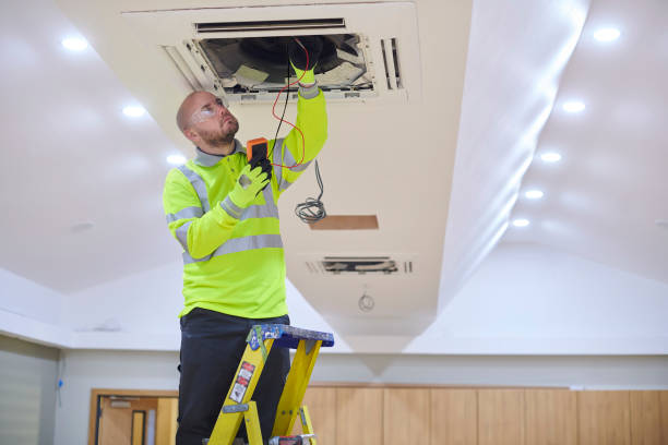 Best HVAC replacement cost  in Park View, IA